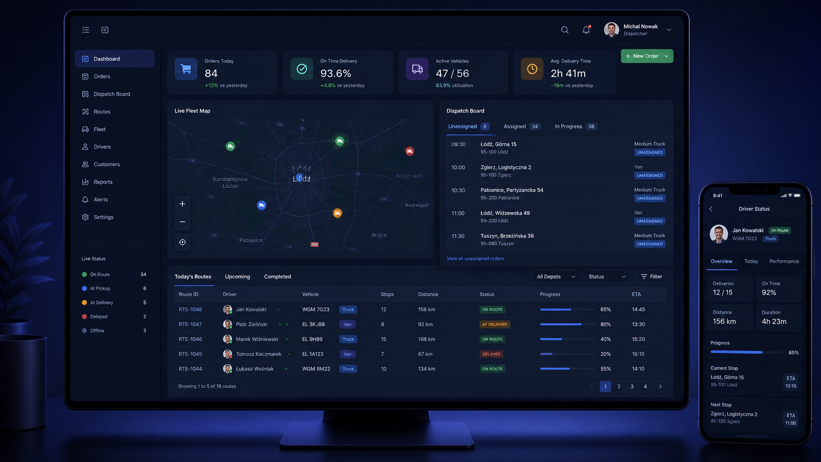 CRM dla firm transportowych